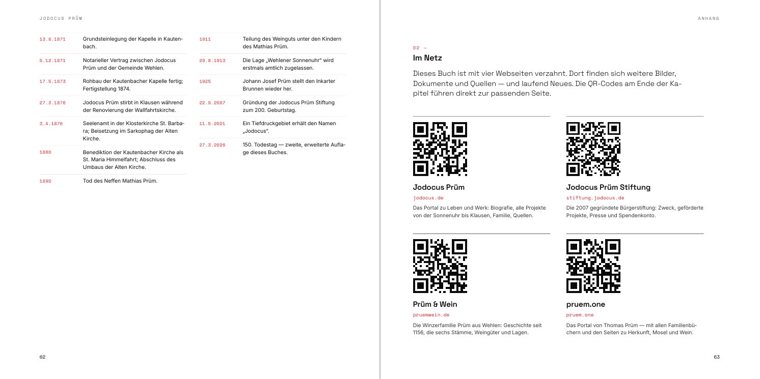 Doppelseite: Anhang &bdquo;Im Netz&ldquo; mit QR-Codes zu den vier Webseiten
